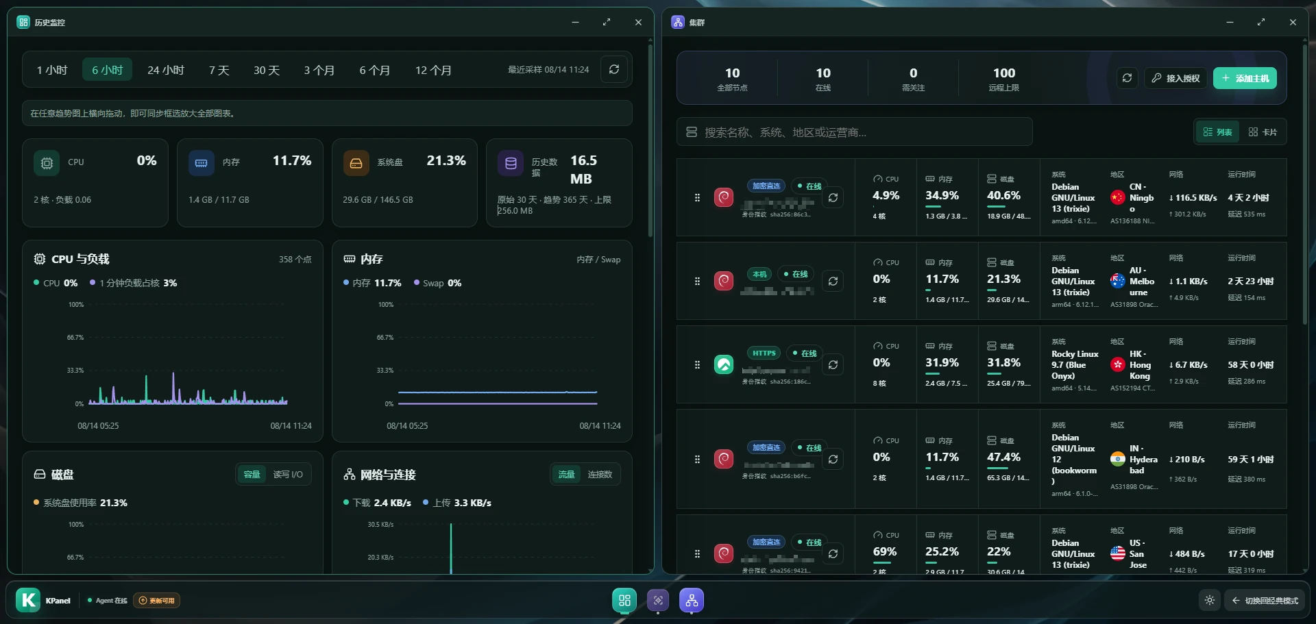 KPanel 集群列表与历史监控窗口
